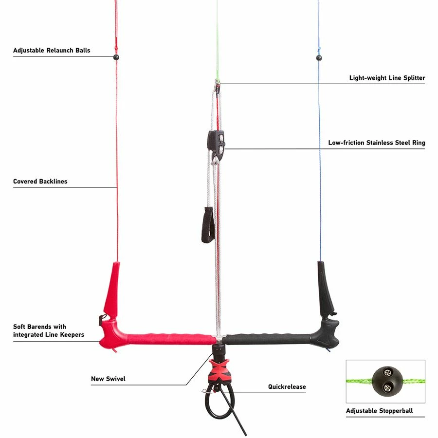 HQ4 One Bar - Control System Discounts Apply ! 3 HQ4 One Bar - Control System Discounts Apply !